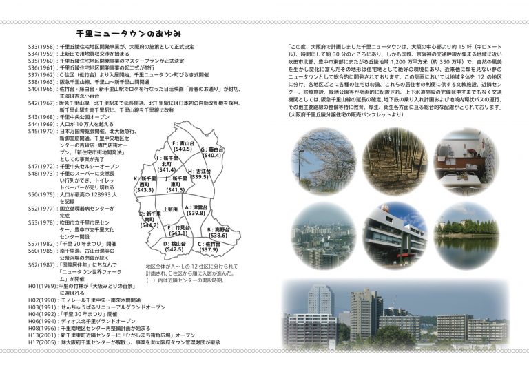 千里中央東第二自転車駐車場